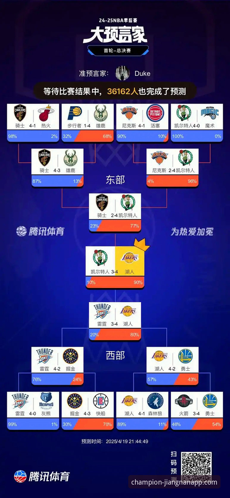 江南APP体育网站 湖人锁定季后赛深度评测:从太阳“神助攻”看西部格局与争冠前景